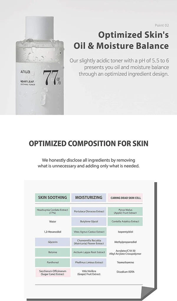 ANUA Heartleaf 77% Soothing Toner